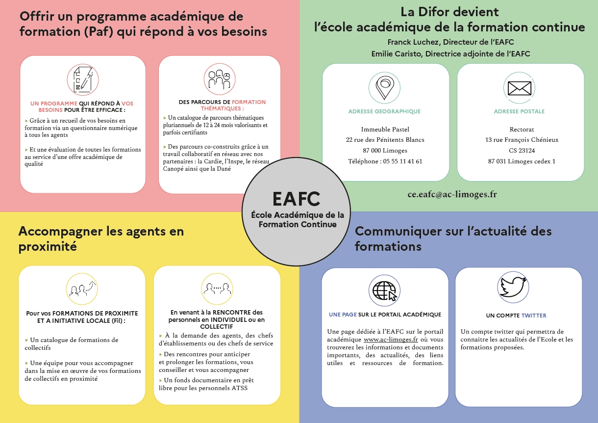 Infographie de présentation EAFC - ouvrir le fichier PDF
