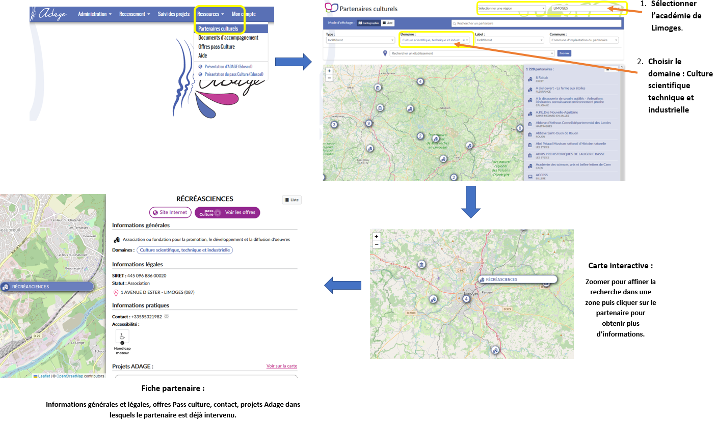 Trouver les partenaires CSTI dans Adage