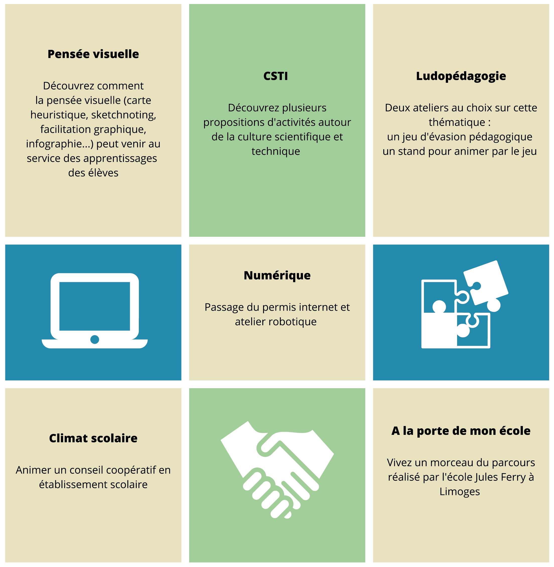 Description des ateliers