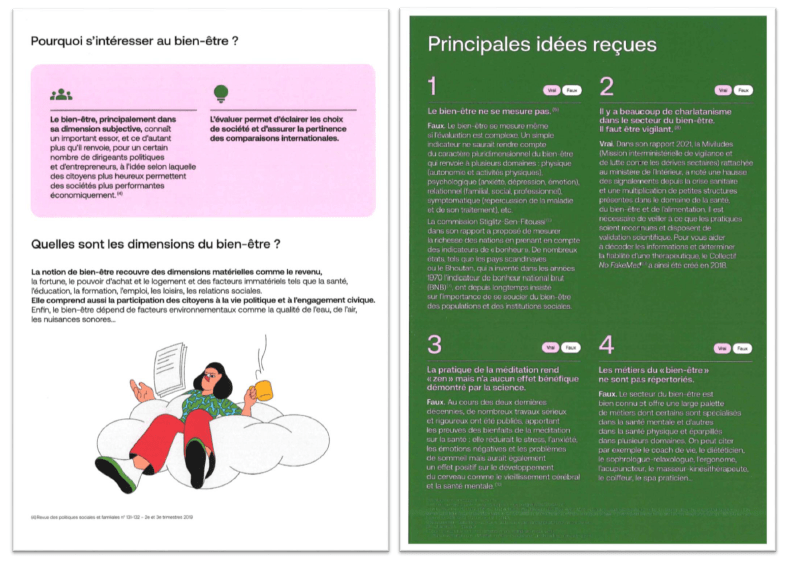 Faites le point sur le bien-être - B