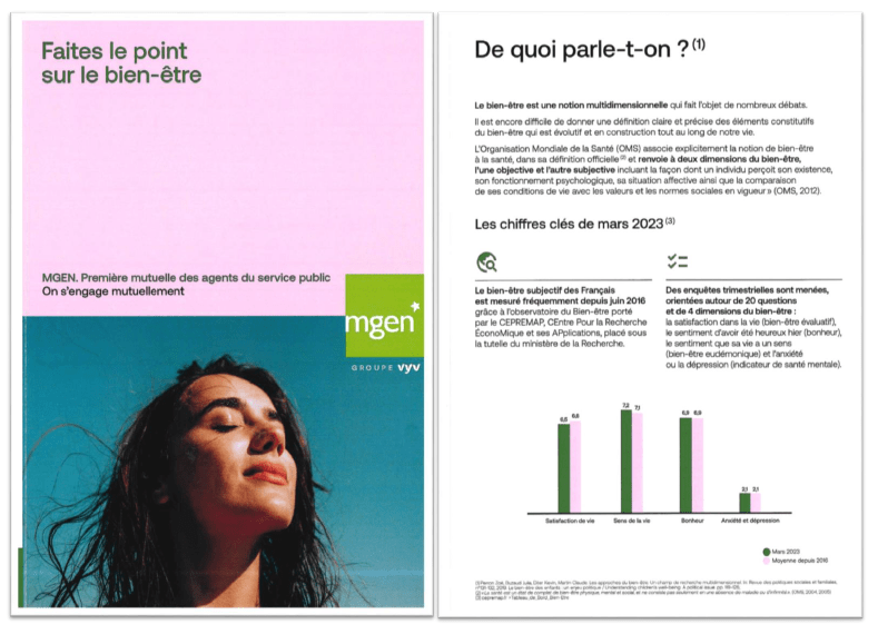 Faites le point sur le bien-être