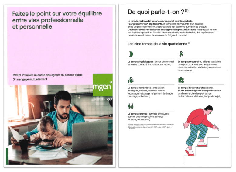 Faites le point sur votre équilibre entre vies professionnelle et personnelle