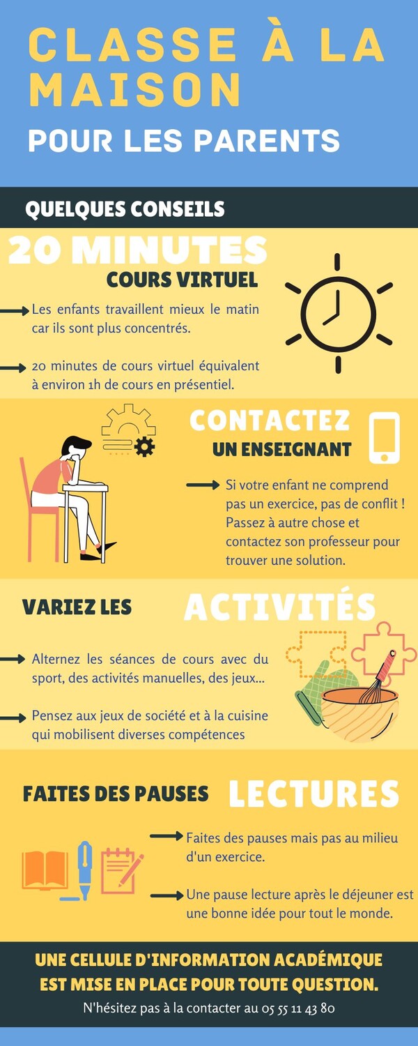 Quelques conseils : Les enfanst travaillent mieux lamatin car ils sont plus concentrés. 20 minutes de cours équivalent à environ 1h en présentiel. Si votre enfants ne comprend pas un exercice, pas de conflit, passez à autre chose et contactez son professeur pour trouver une solution. Variez les activités : alternez les séances de cours avec du sport, des activités manuelles, des jeux, pensez aux jeux de société et à la cuisine qui mobilisent diverses compétences. Faites des pauses lectures.